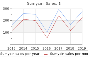 cheap sumycin online amex