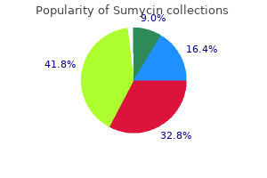 buy sumycin 250 mg without a prescription