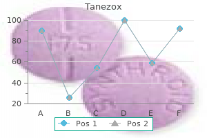 generic 100 mg tanezox overnight delivery