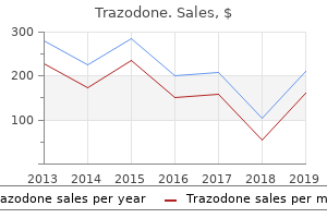 purchase trazodone 100mg with amex