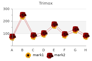 purchase 250 mg trimox free shipping