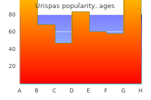 order urispas with visa