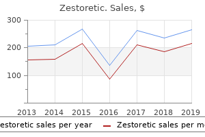 buy 17.5mg zestoretic with mastercard