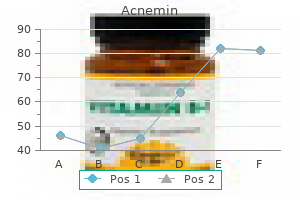 discount acnemin 5mg otc