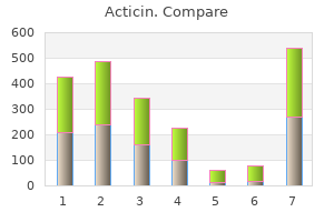 acticin 30 gm lowest price