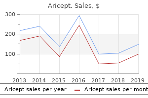 buy aricept in united states online