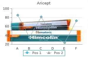 purchase cheap aricept on-line