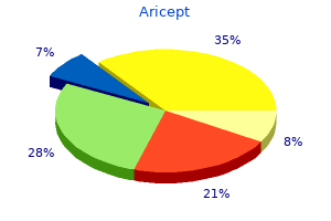 purchase discount aricept on-line