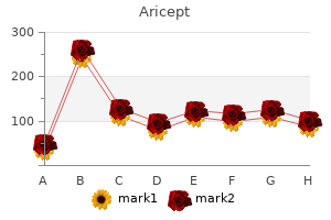 aricept 10mg mastercard