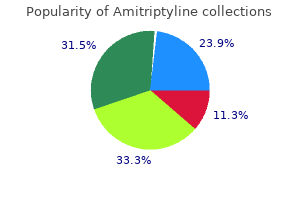 best 25 mg amitriptyline