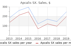 effective apcalis sx 20 mg