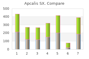 order apcalis sx online