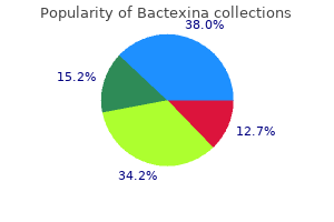 generic 100 mg bactexina mastercard