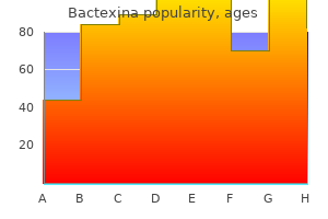 bactexina 100mg low price