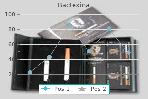 purchase bactexina mastercard