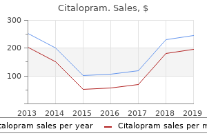 order citalopram without prescription