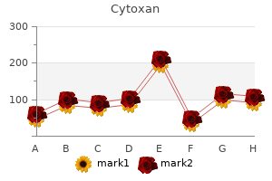 cytoxan 50mg without a prescription