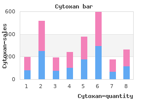 generic cytoxan 50mg online