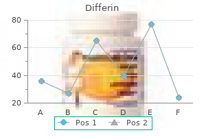 buy cheap differin line