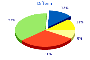 cheapest generic differin uk