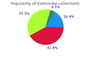 buy ezetimibe with american express