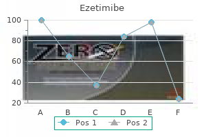buy discount ezetimibe 10mg on line
