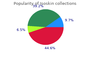 quality 40 mg isoskin