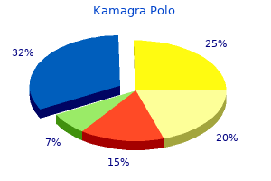 discount kamagra polo 100mg