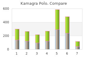 cheap kamagra polo 100 mg visa