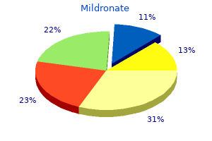 buy mildronate 500mg line