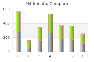 buy generic mildronate pills