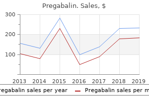 order genuine pregabalin online