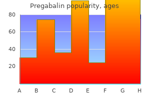 buy pregabalin 75mg on line