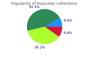 purchase roacutan with american express