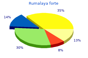 generic 30 pills rumalaya forte amex