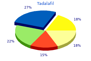 discount tadalafil on line