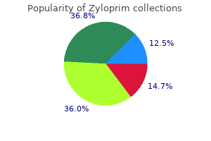 purchase zyloprim visa