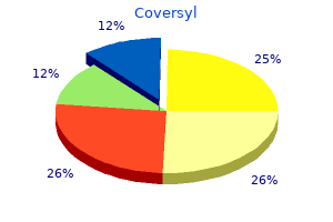 proven coversyl 4mg