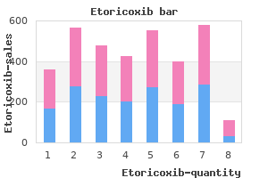 etoricoxib 60mg free shipping