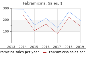 buy 500 mg fabramicina with mastercard