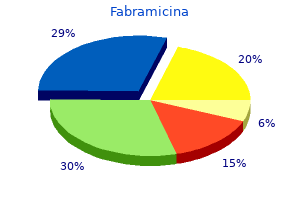 order fabramicina once a day