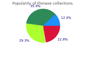 flonase 50mcg sale