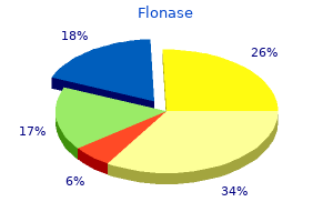 purchase flonase 50 mcg without a prescription