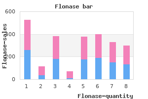 cheap 50mcg flonase free shipping