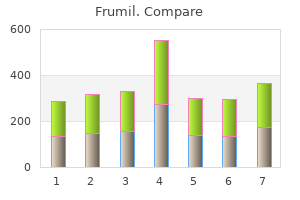 discount frumil 5 mg on line