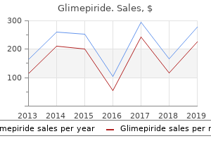 purchase glimepiride in united states online