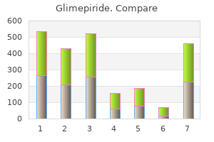 glimepiride 1 mg otc