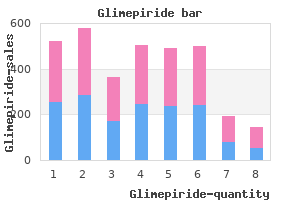 purchase 1 mg glimepiride