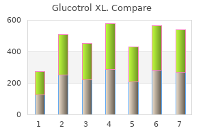 cheap glucotrol xl line