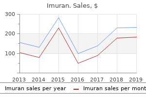 buy on line imuran